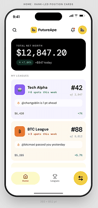 FutureApe app preview